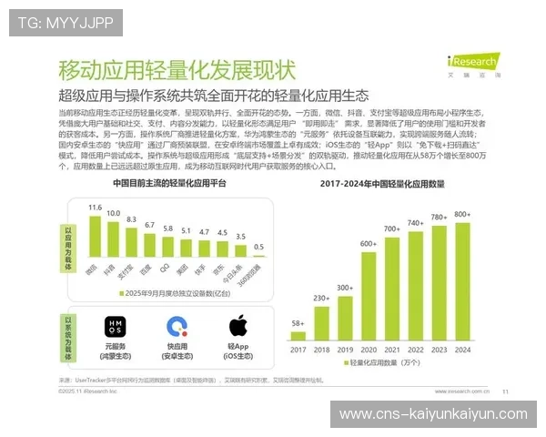 体育服务管理移动应用通过轻量化设计提升用户活跃度