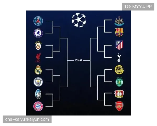 四分之一决赛抽签揭晓,皇马曼城再度狭路相逢 四分之一决赛抽签揭晓,皇马曼城再度狭路相逢